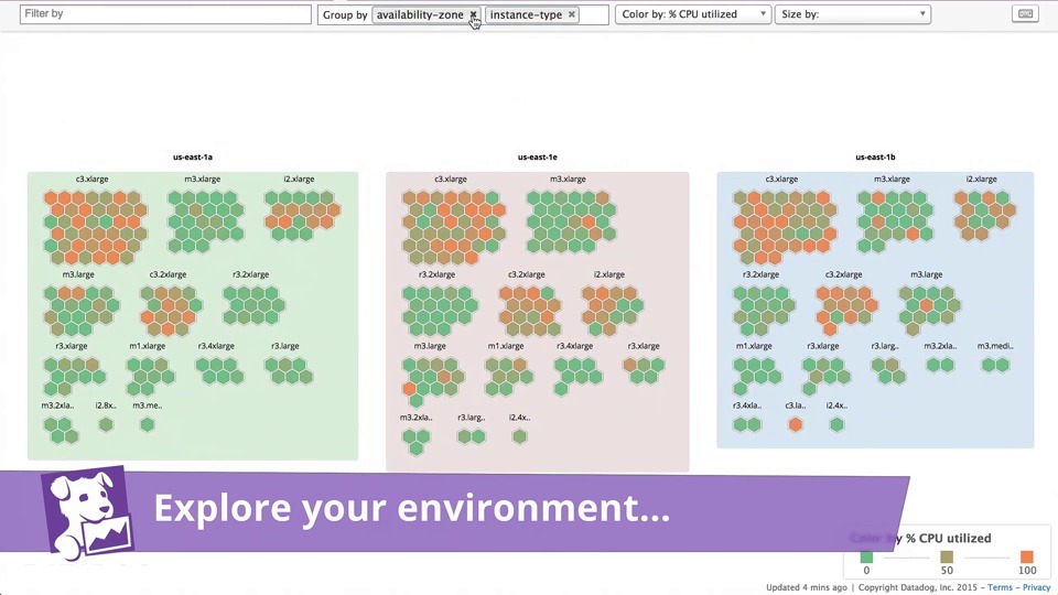 Datadog Host Map