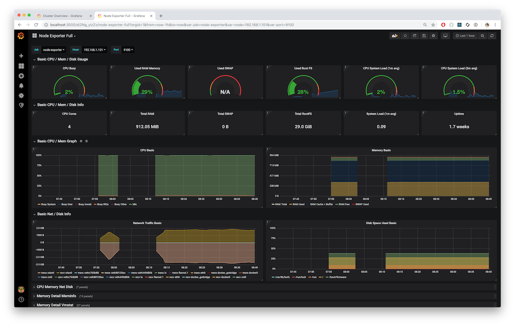 Node Exporter Full